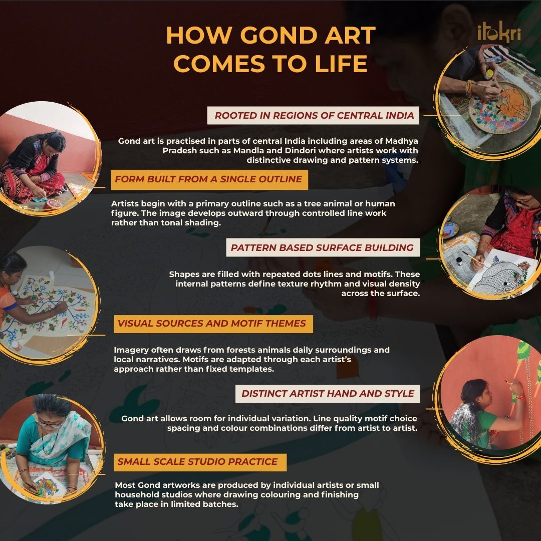 Multicolor - original folk art gond painting by choti tekam