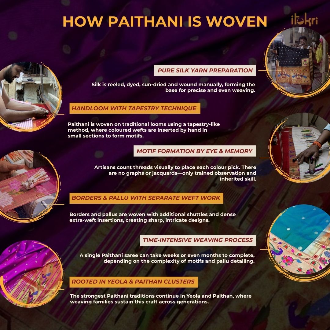 Purple - Bangalore Silk Paithani Weave 3pc Unstitched Dress Material Suit Set 03