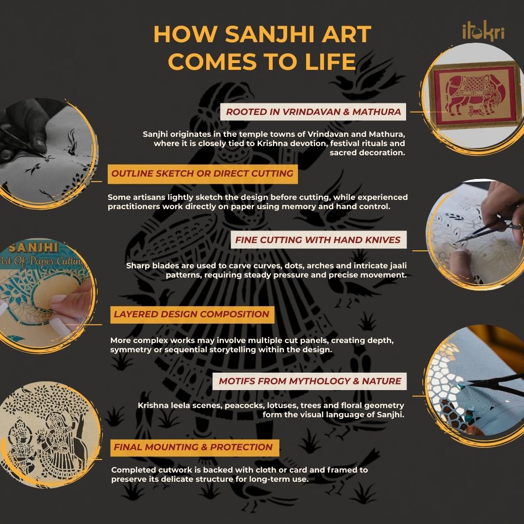 Sanjhi Paper Cut Artwork with Frame by Vijay Soni (17 x 13 in) 06