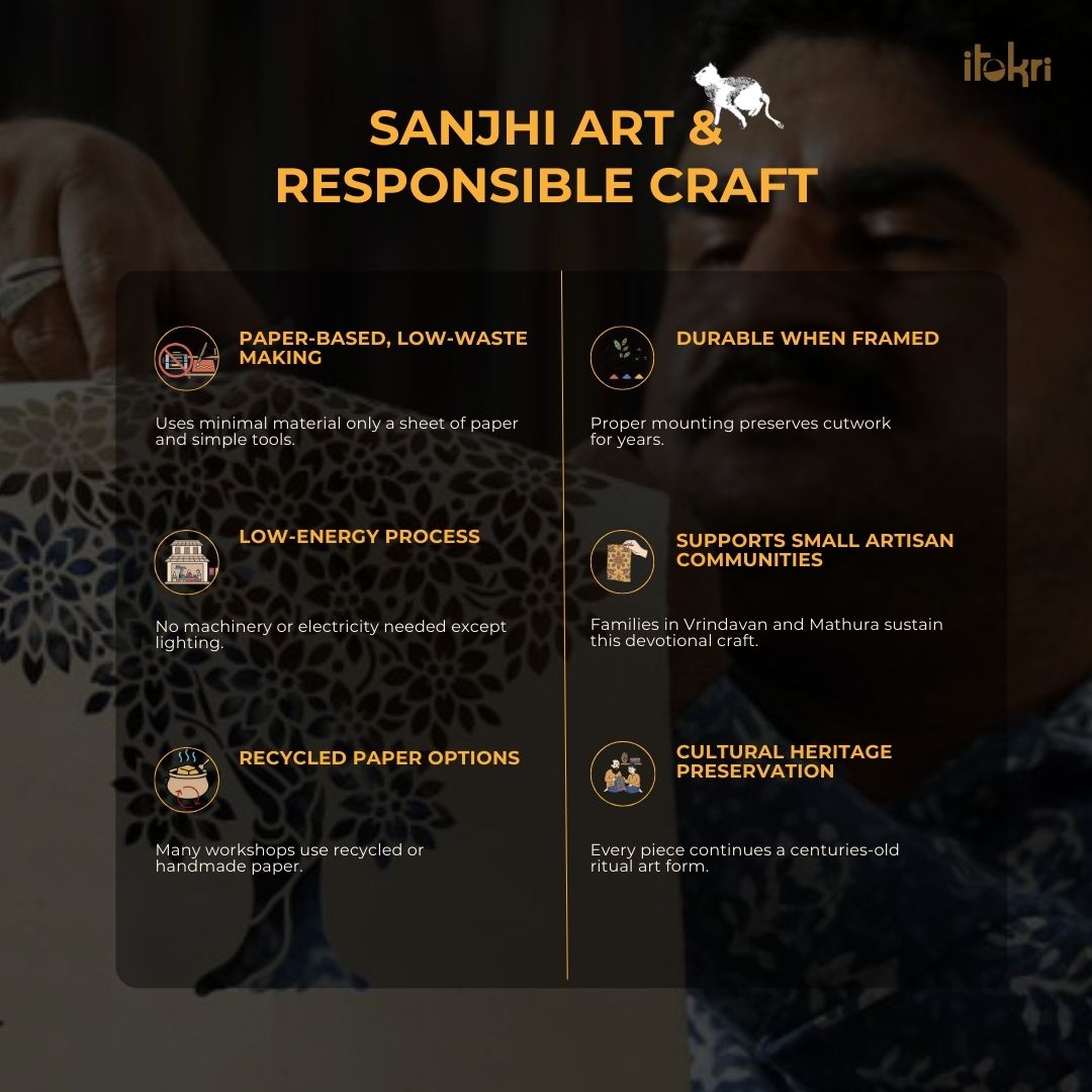 Sanjhi Paper Cut Artwork with Frame by Vijay Soni (17 x 13 in) 06
