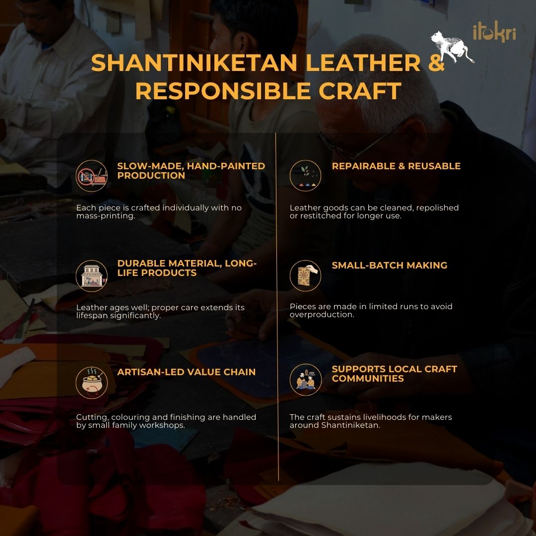 Dog - Handcrafted Leather Money Bank