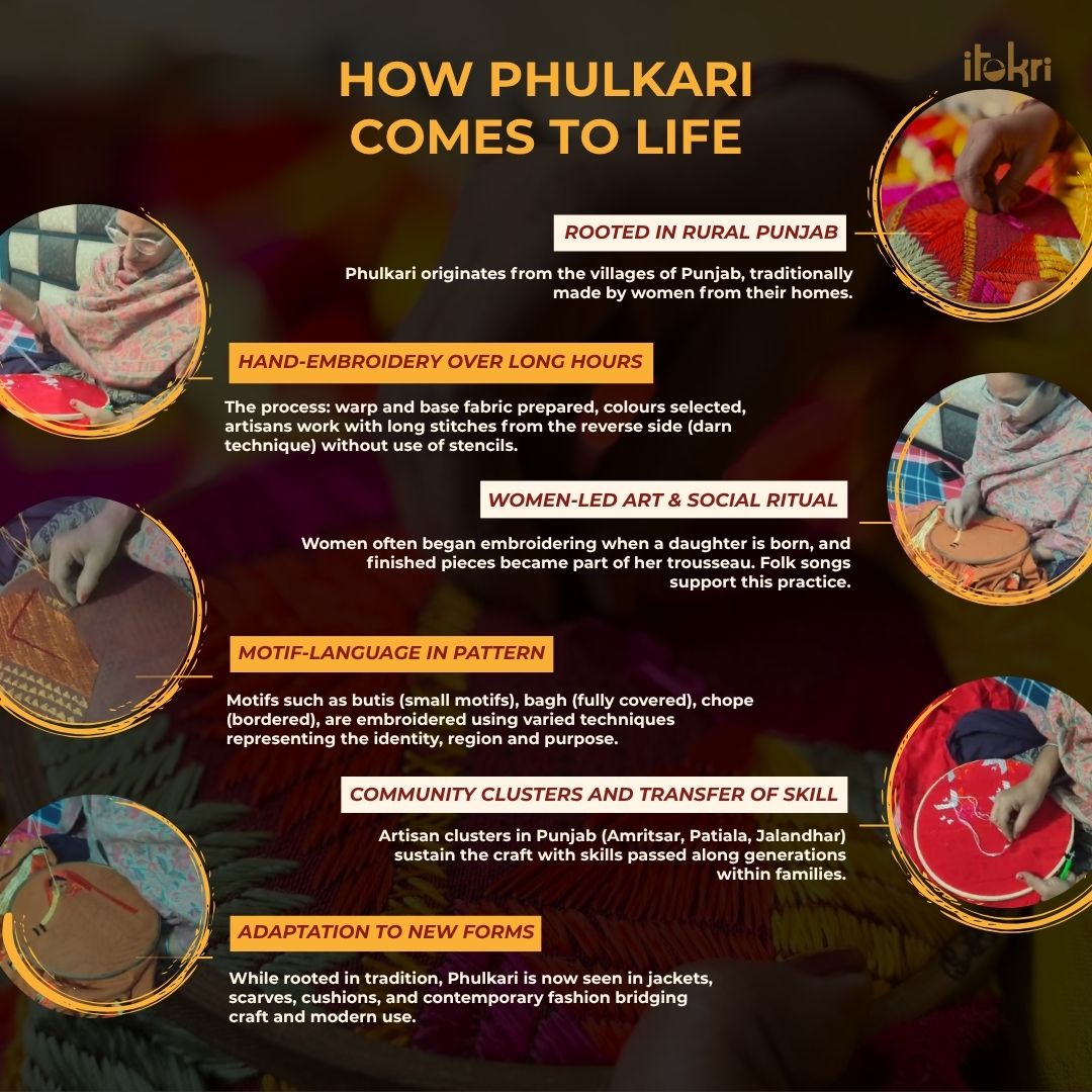 Red - Chinon Silk Hand Embroidery Phulkari Saree 15