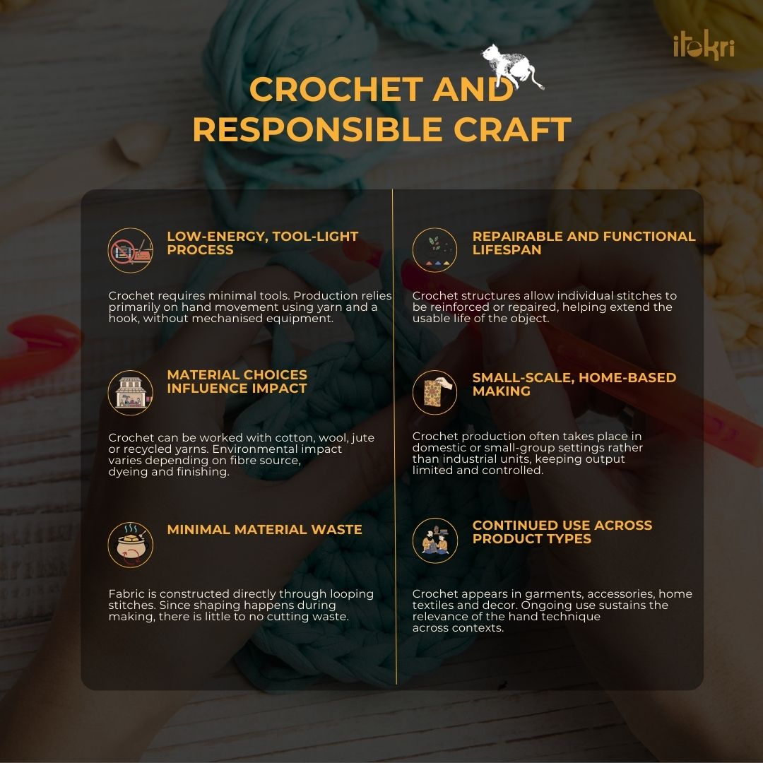 Handmade Crochet Rubber Band 08