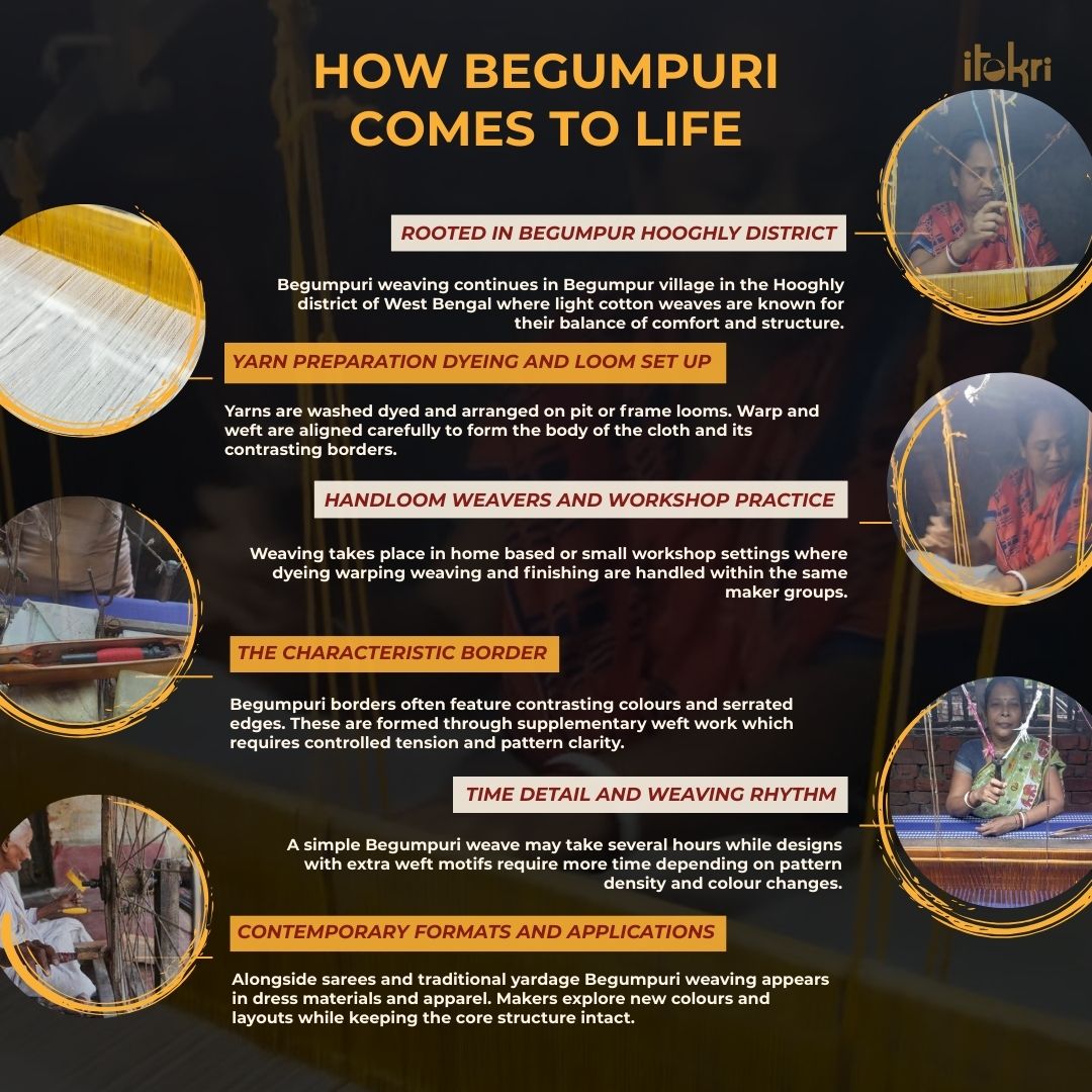 Black - bengal handwoven cotton begumpuri saree 32