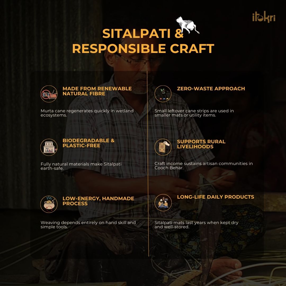 Black - sitalpati शीतल पाटी grass handwoven dupion silk