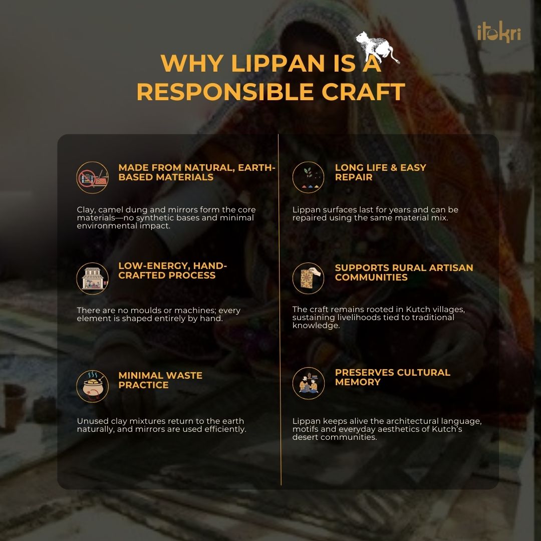 Kutch mud mirror work lippan art key holder (9 x 6 in) 49