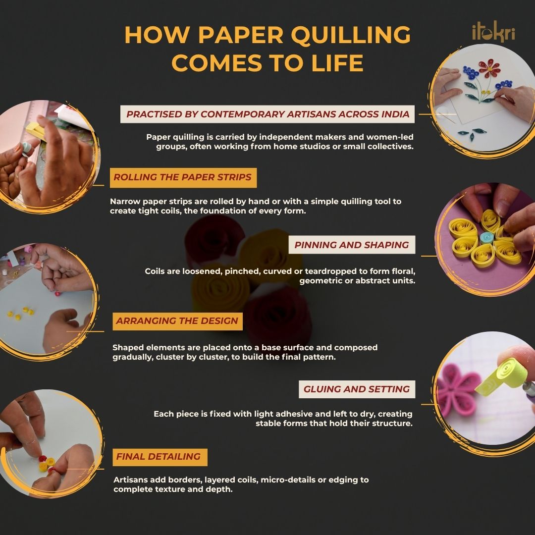 Car - handmade paper quilling kids rakhi 47 - handcrafted