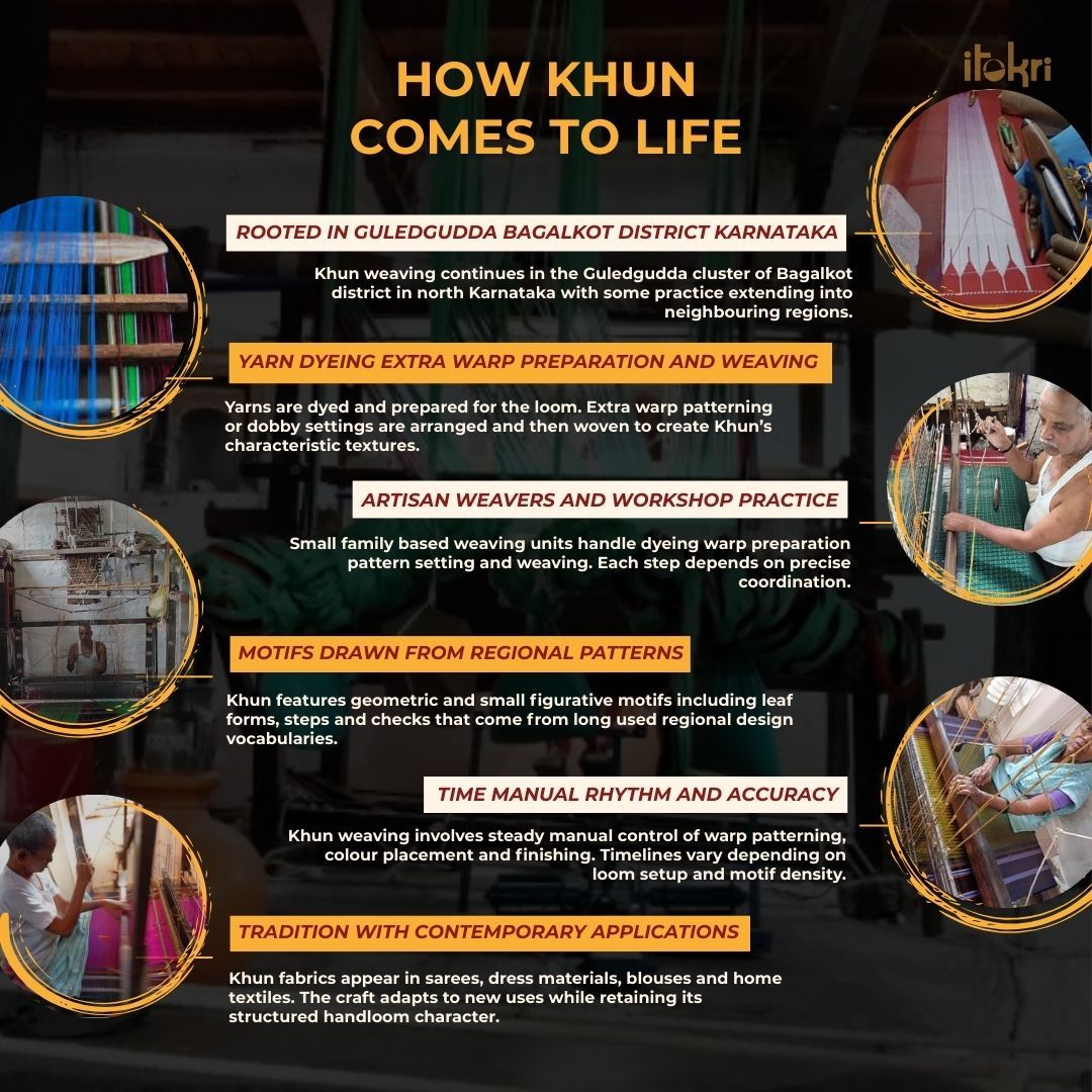 Green - karnataka khun cotton 3pc unstitched dress material