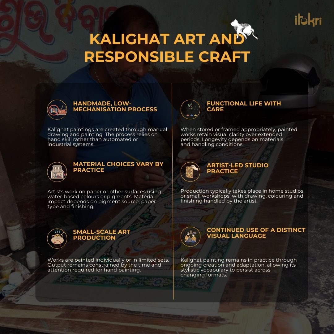 Handpainted kalighat painting by laltu chitrakar (15.5 x 11