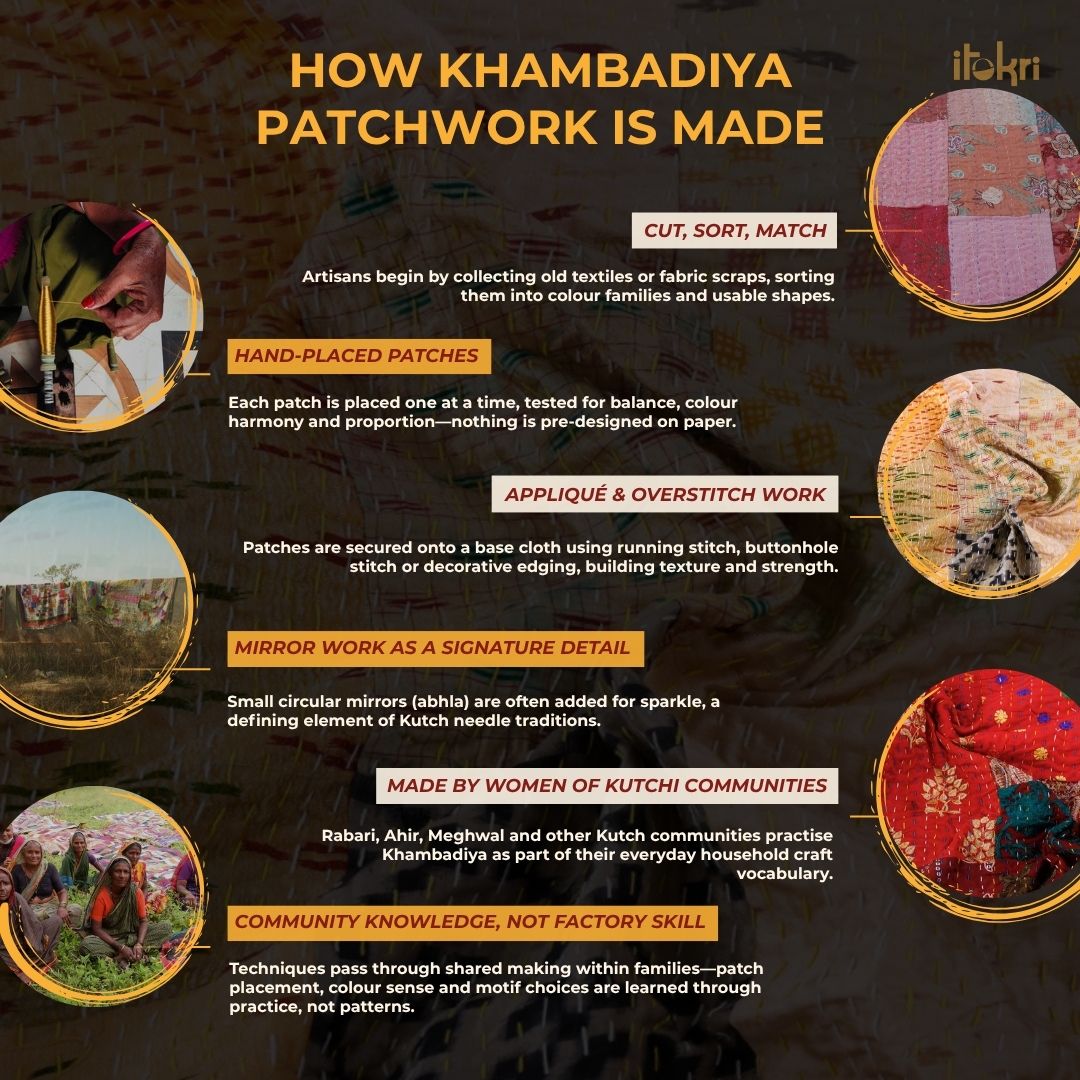 Khambadiya Patchwork Hand Embroidered Cushion Cover 03