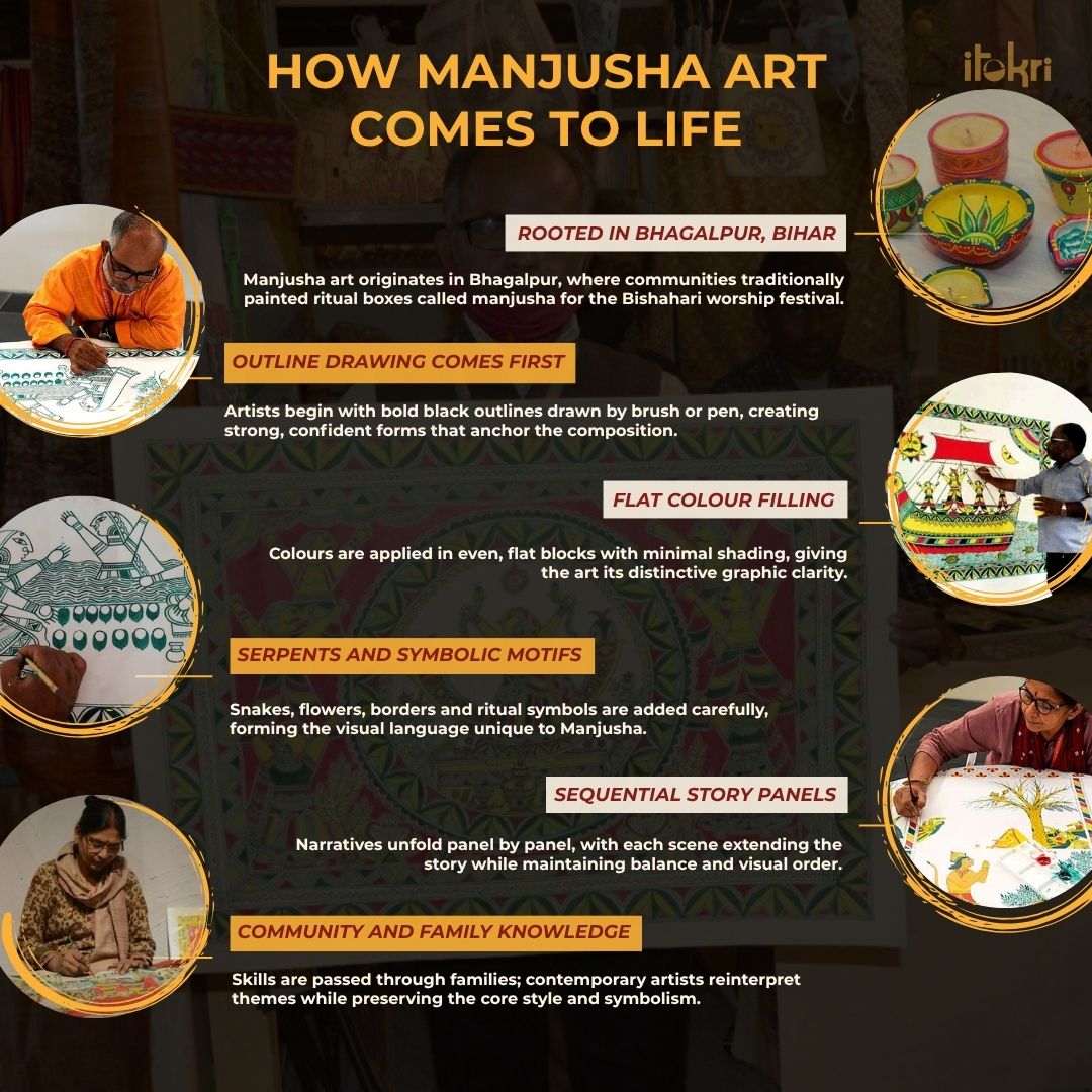 Manjusha hand painted paper bookmark - handcrafted