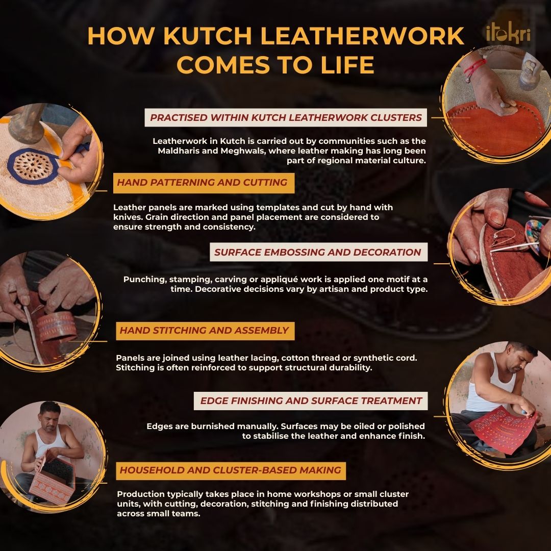 Orange - handcrafted kutch embroidery leather clutch