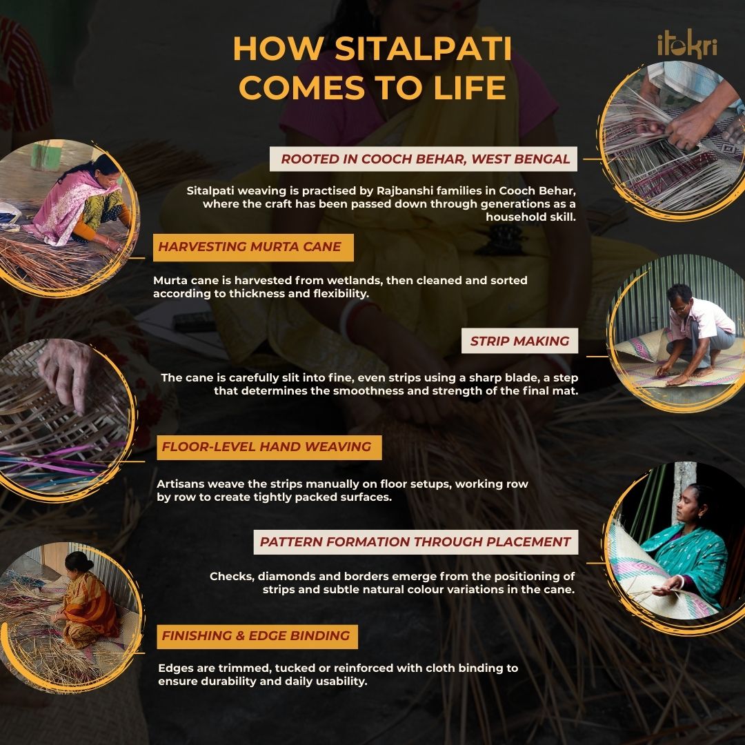 Pink - sitalpati शीतल पाटी grass handwoven dupion silk