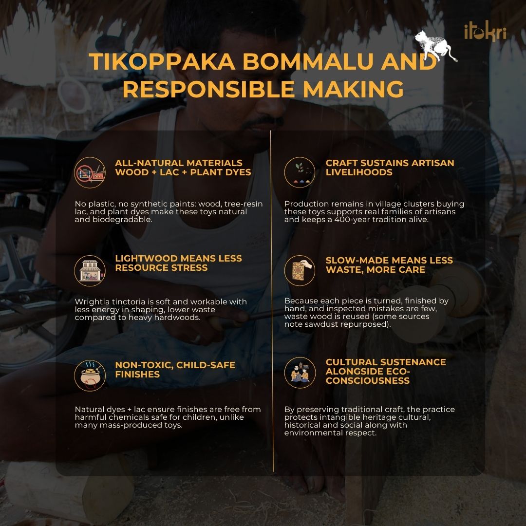 Roll rakle - etikoppaka handcrafted wooden decor item