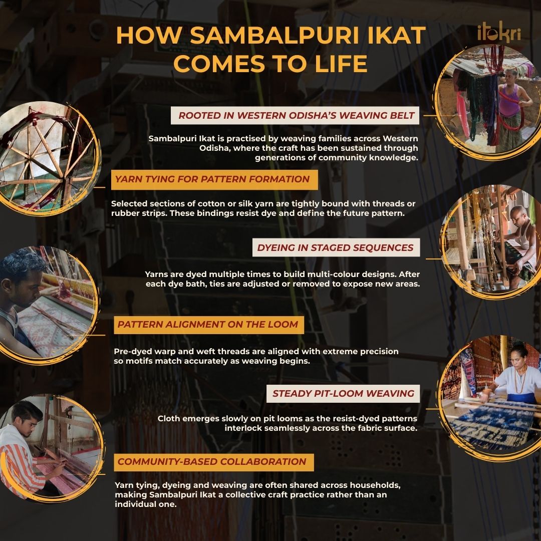 Sambalpuri ikat handloom embroidered cotton 3pc unstitched