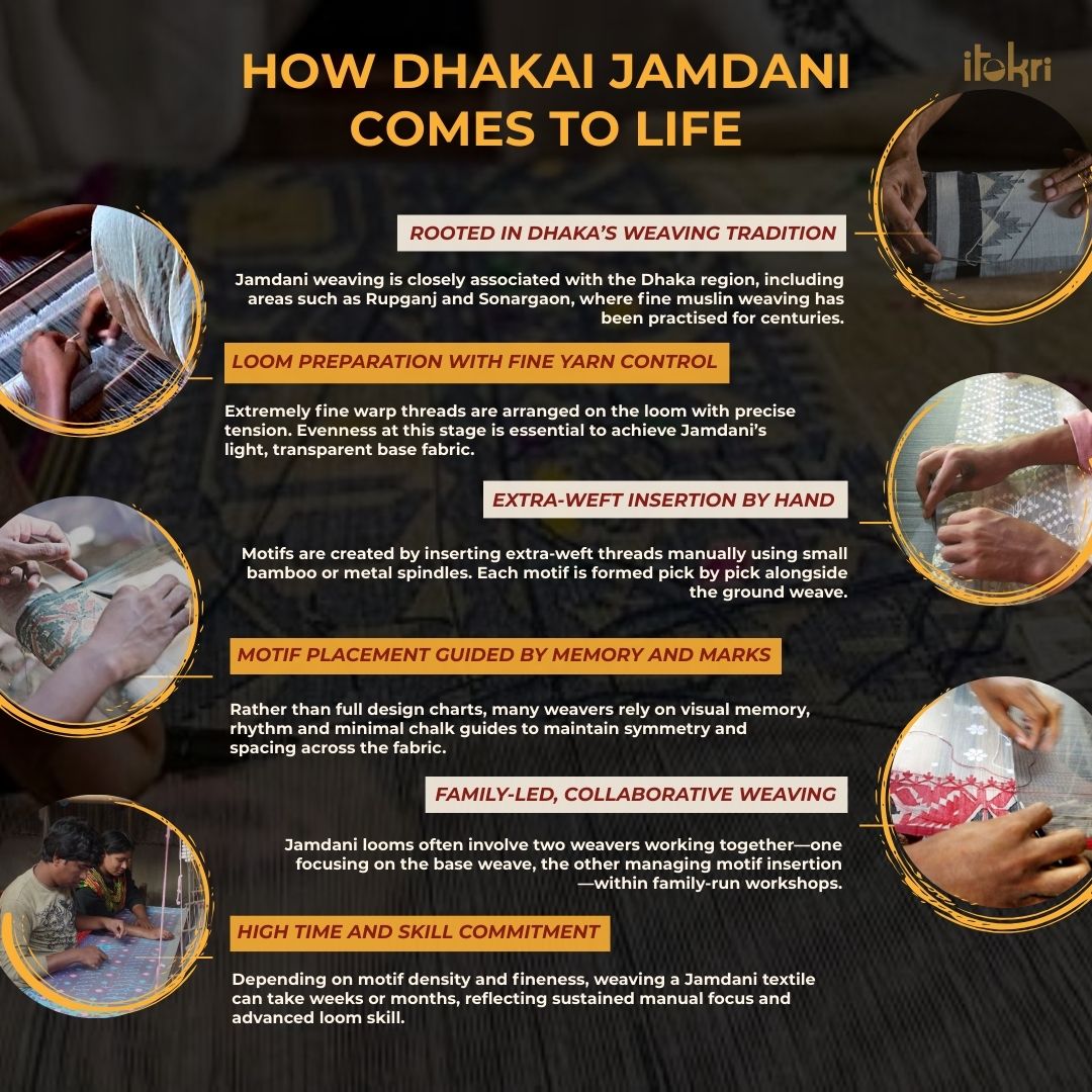 Silk Cotton Dhakai Jamdani Saree 10