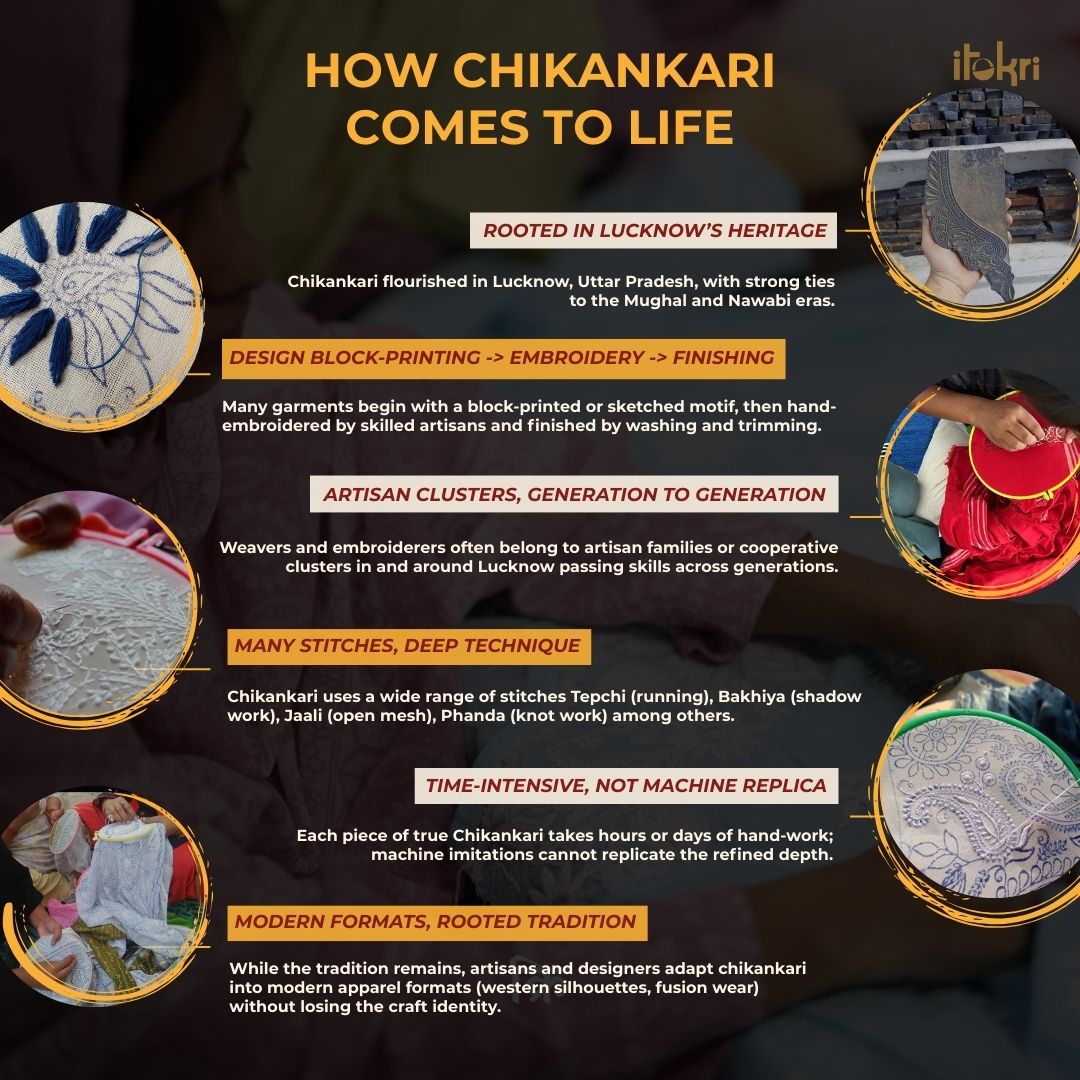 Yellow - lucknow chikankari hand embroidery cotton saree 05