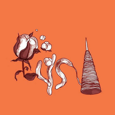 Know the process of handloom