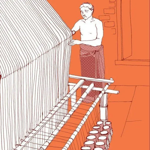 Know the process of handloom