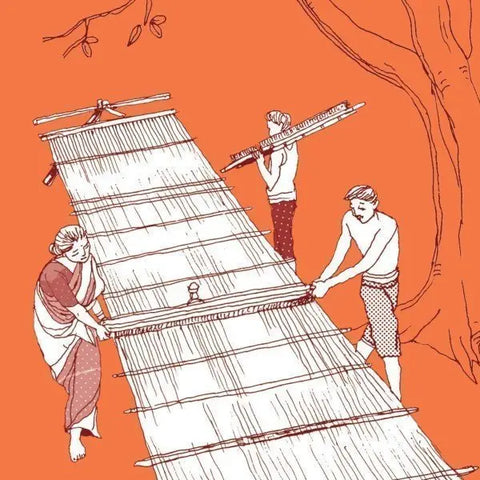 Know the process of handloom