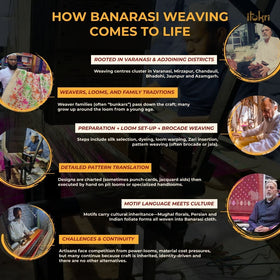 Handloom Banarasi Brocade Semi Silk Stole 02
