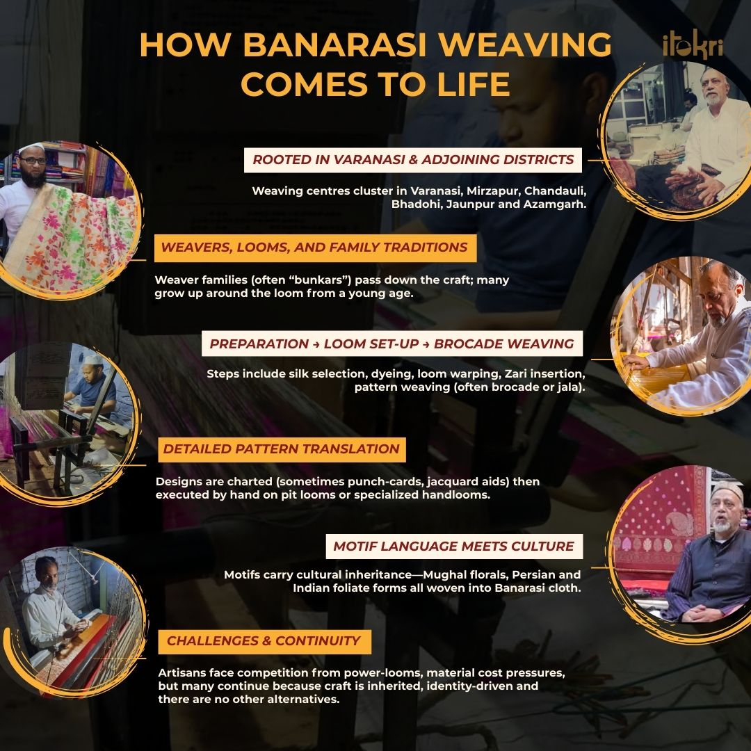 Handloom Banarasi Brocade Semi Silk Stole 03