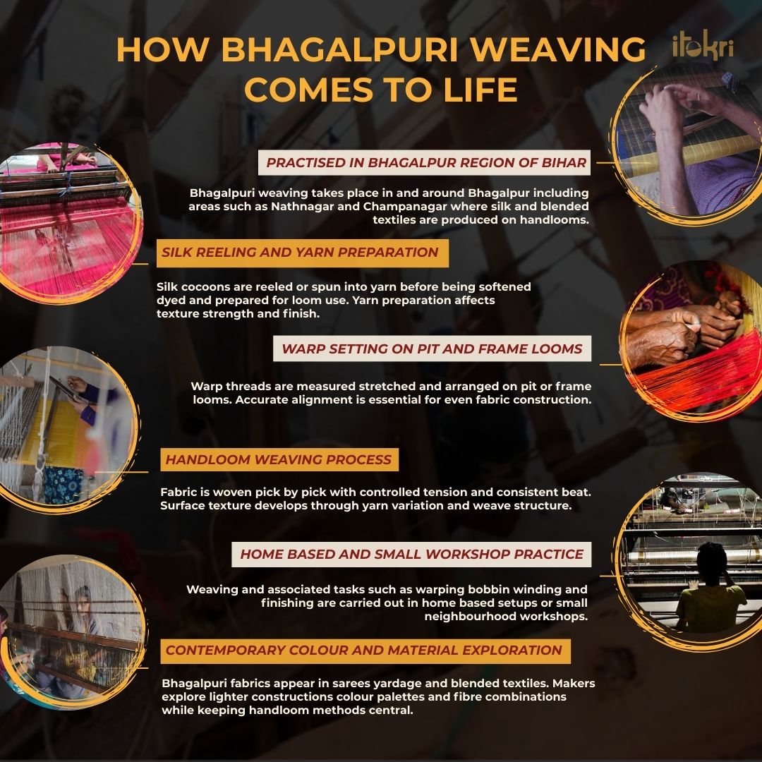 Ghicha Tussar Silk Bhagalpuri Pure Handwoven Saree with Zari Border 02