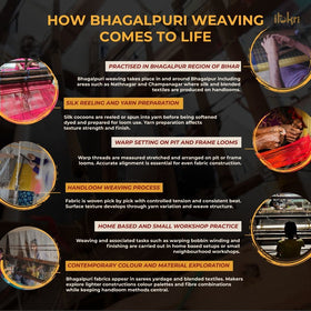 Ghicha Tussar Silk Bhagalpuri Pure Handwoven Saree with Zari Border 02