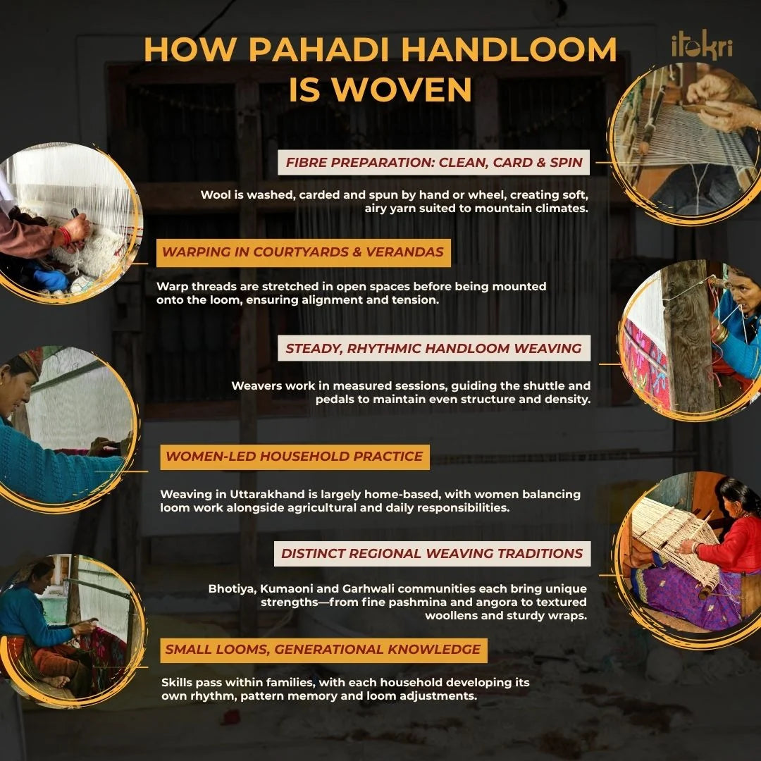 Kumaun Handwoven Pure Merino Wool Stole 27