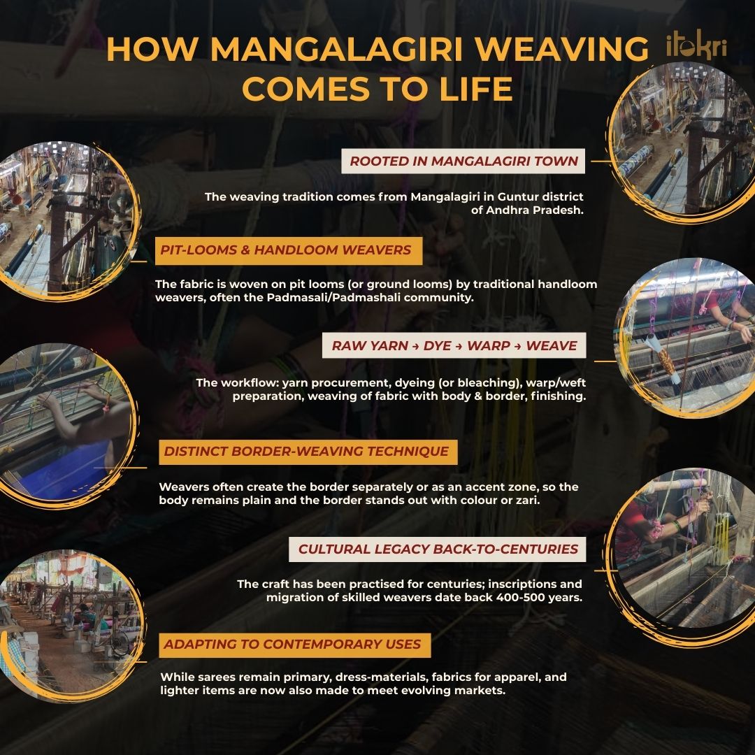 Pure Handloom Cotton Mangalagiri Dupatta 64