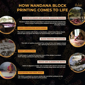 Nandana Hand Block Print Cushion Cover (16 x 16 in) 35