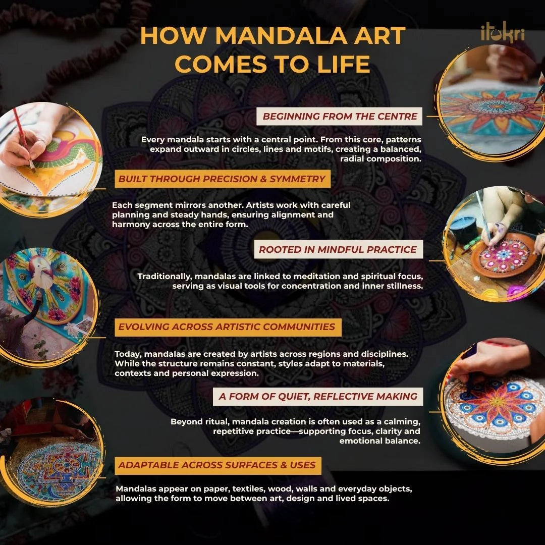 Handpainted Mandala Art Wooden Fridge Magnet 101