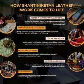 Handcrafted Embossed Leather Passport Cover