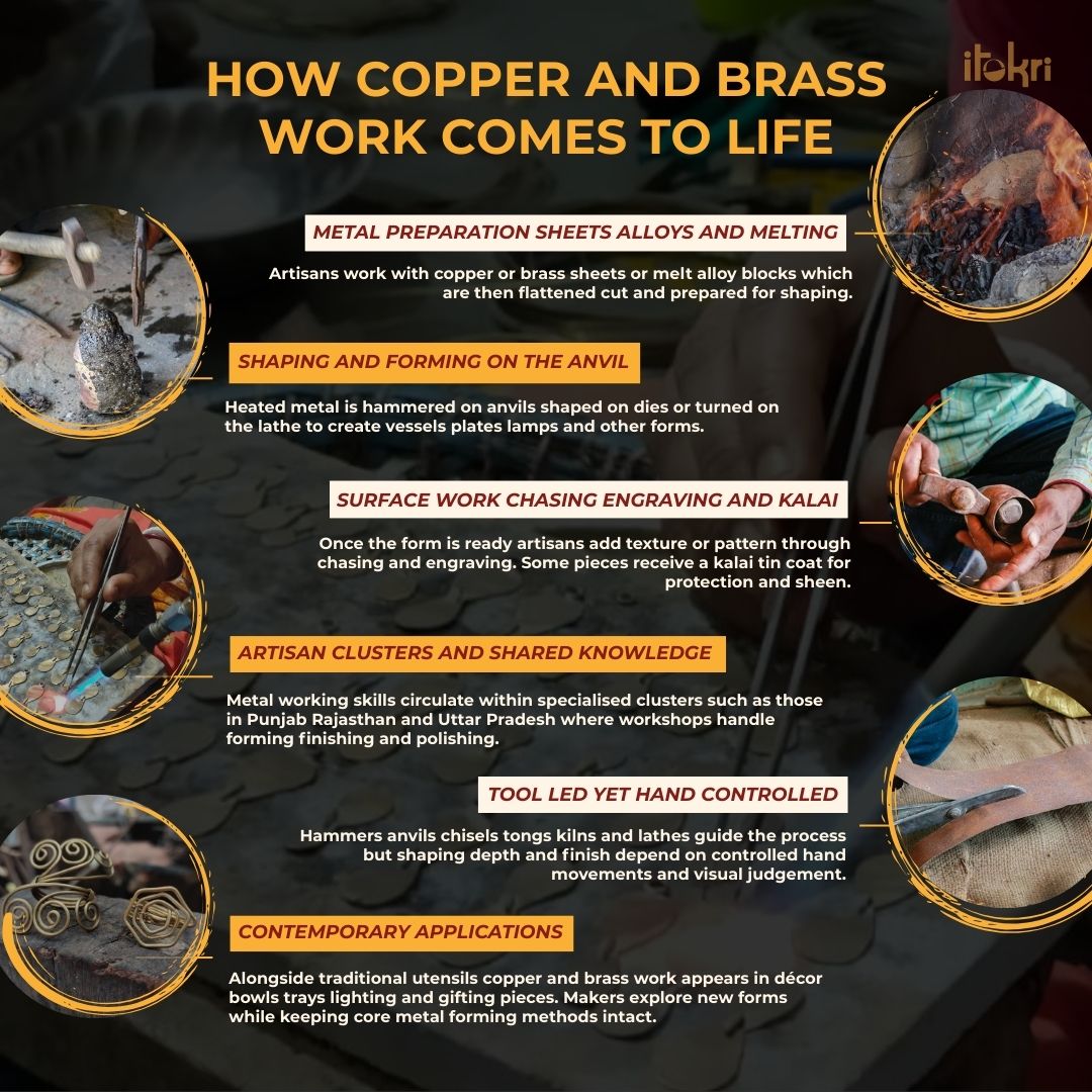 Yellow - Brass Metal Handcrafted Juda Pin 02