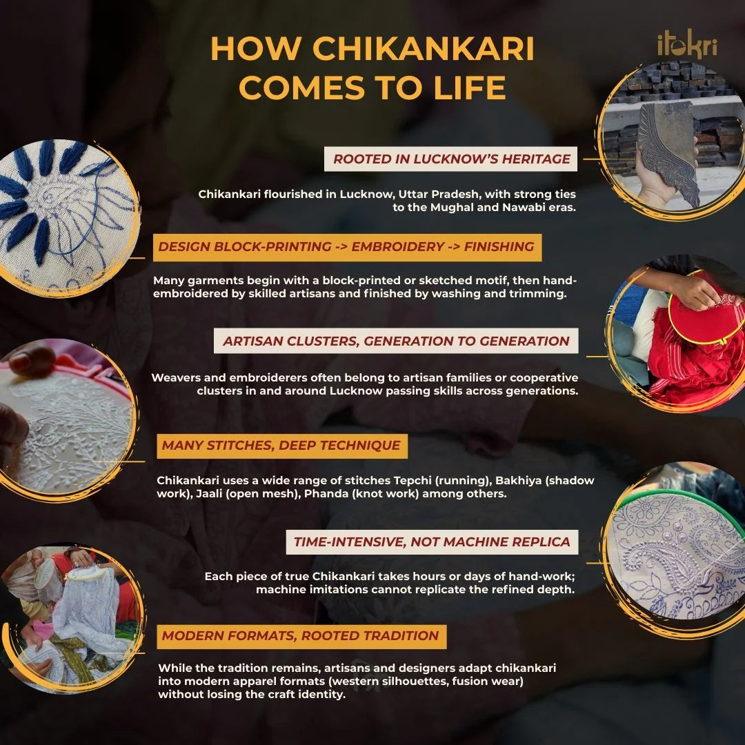 Mul Chanderi Chikankari Hand Embroidered Beadwork Semi Stitched Kaftan (Long) 12
