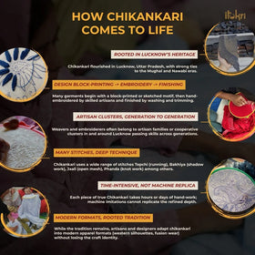 Mul Chanderi Chikankari Hand Embroidered Beadwork Semi Stitched Kaftan (Long) 12