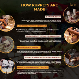 Multicolor - Rajasthani Puppet Couple Handmade Magnet (Set of 2) 43