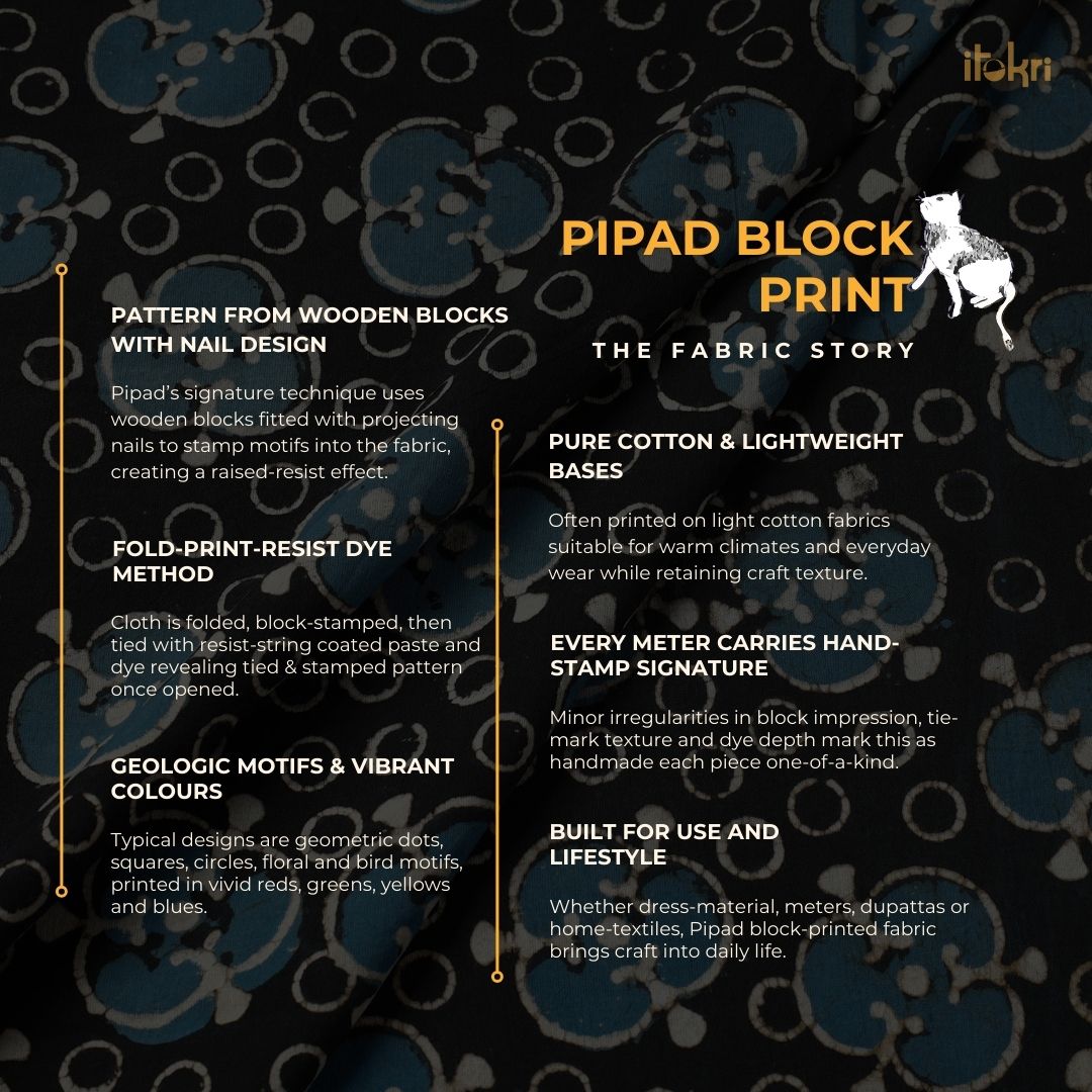 Black - Pipad Block Printed Cotton Fabric