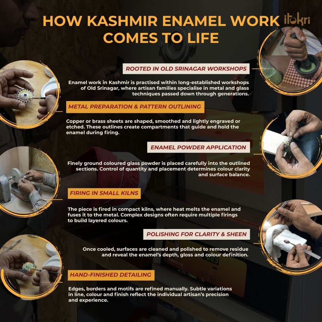 Star - Kashmir Handpainted Christmas Decor Ornament