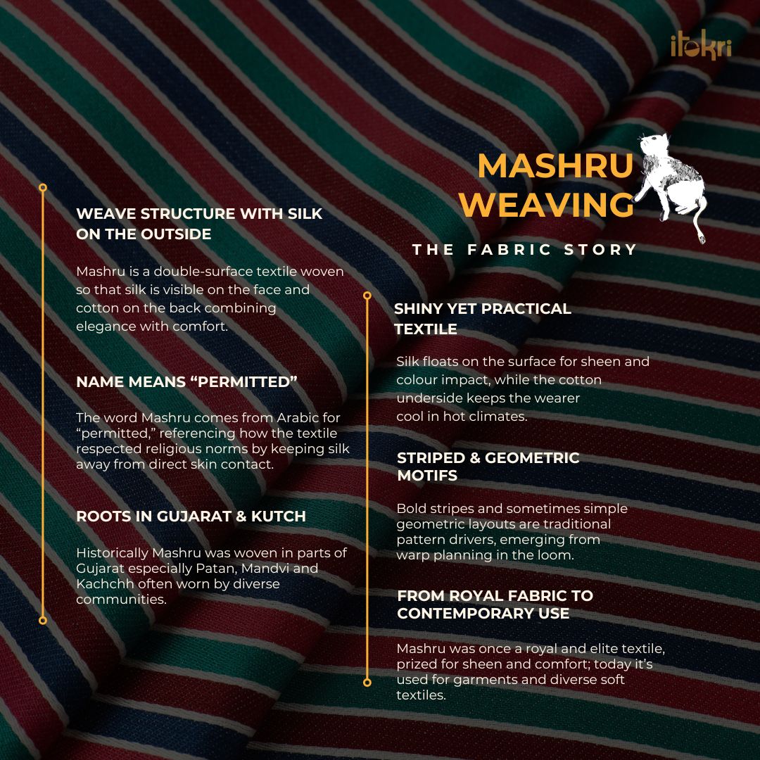 Pure Handloom Silk Cotton Mashru Fabric (Width - 22 in) 02