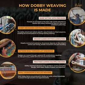 Yellow - Godavari Square Konam Dobby Cotton Handloom Saree