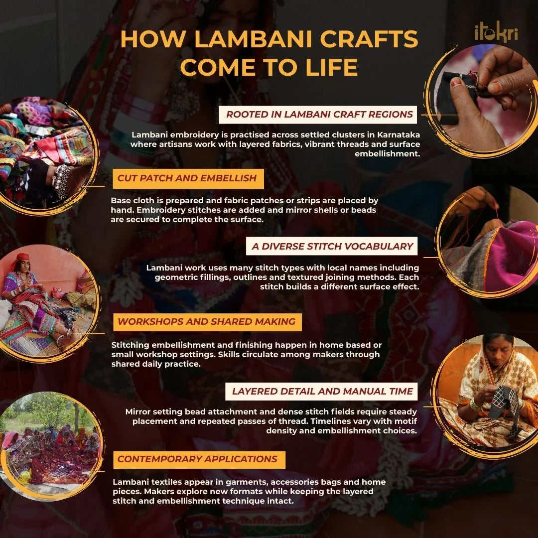 Lambani Thread & Mirror Work Necklace 01