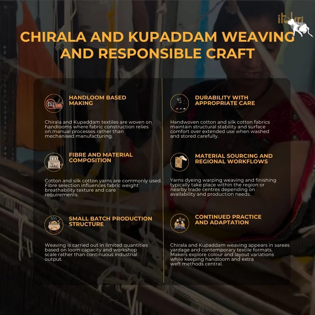 Dobby Kuppadam Pure Handloom Cotton Saree 16