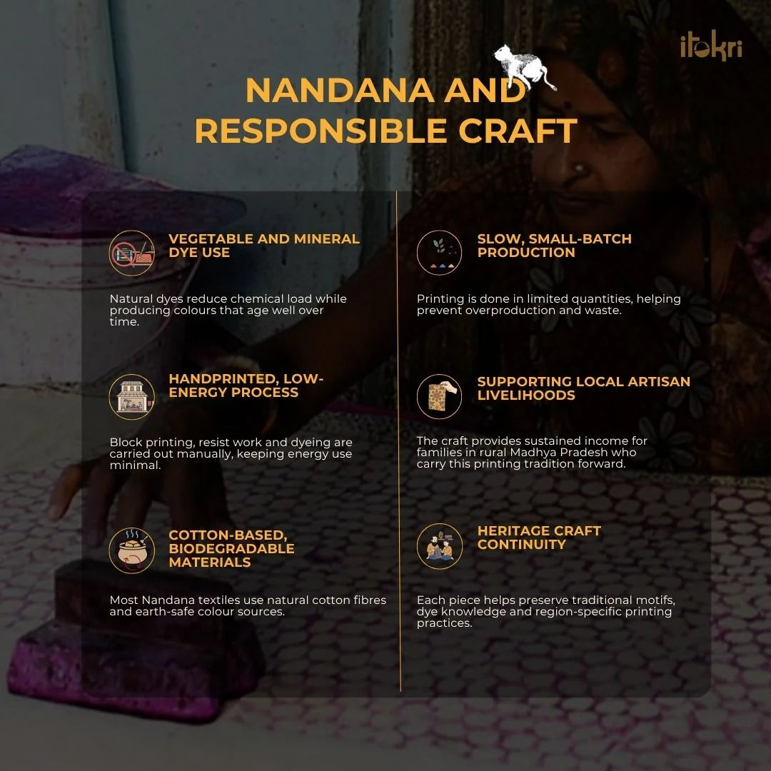 Nandana Hand Block Print Cushion Cover (16 x 16 in) 35