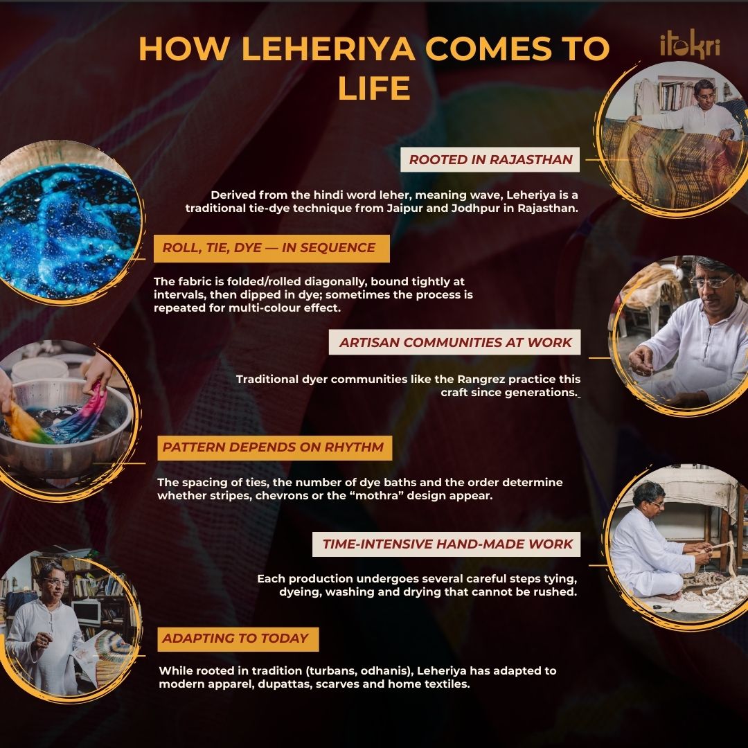 Navy Blue Leheriya Tie-Dye Chanderi Silk Long Kurta