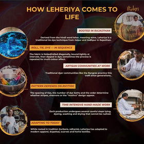 Navy Blue Leheriya Tie-Dye Chanderi Silk Long Kurta