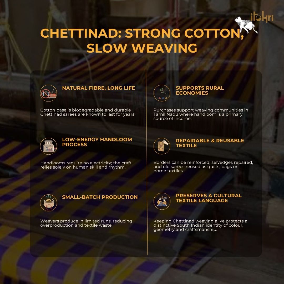 Green - Kandangi Chettinad Cotton 2pc Unstitched Dress Material 24