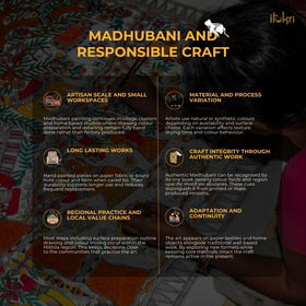 Madhubani Handpainted Mobile Sling Bag 49