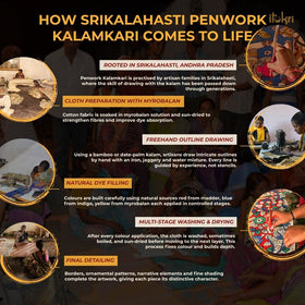 Srikalahasti Handpainted Kalamkari Ikat Patch Shoulder Bag by Dwarka Plus 41
