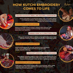 Kutch Hand Embroidered Mirror Work Cushion Cover (Set of 5) 26